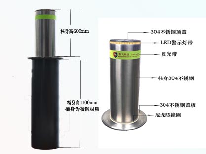 http://www.9g1s.cn/uploadfile/升降,柱可,分為,幾部分,目前,固定式,液壓,