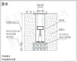 http://www.9g1s.cn/uploadfile/什么,是,升降,柱,升降,柱,屬于,控制,車輛,通,